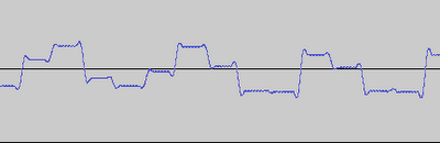 Figura 2: Forma de onda depois da demodulação