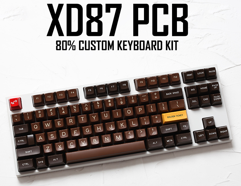 Figure 1: The XD87 kit ad.