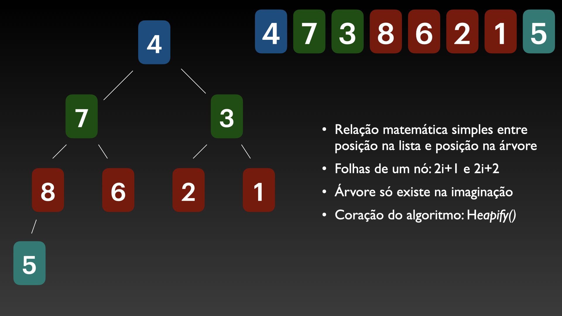 Figura 1: Conceito básico do heap sort: imaginar uma árvore binária implícita na lista