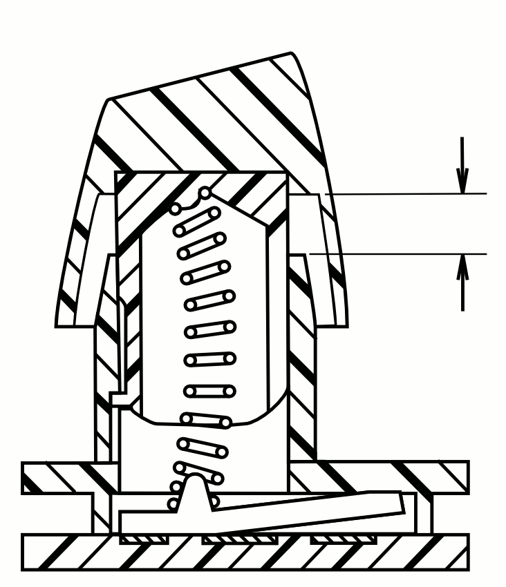 Figure 19: How the buckling spring works. Source: Wikipedia