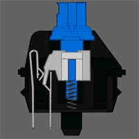 Figura 13: Animação do funcionamento da chave Cherry MX Blue. Fonte: Adafruit.