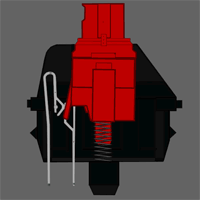 Figura 14: Animação do funcionamento da chave Cherry MX Red. Fonte: Adafruit.