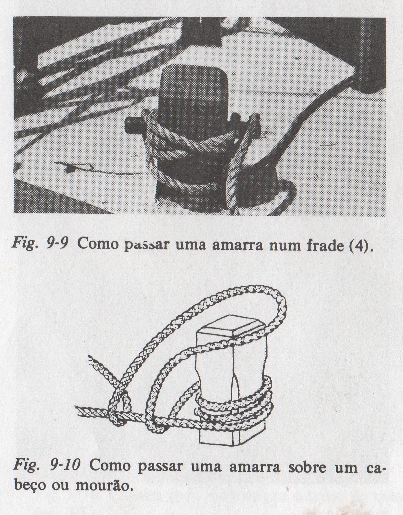 Figura 3: Prendendo um barco ao cais sem fazer propriamente nenhum nó. Foto de página do livro Marinharia e Trabalhos em Cabos, de Colin Jarman et al.