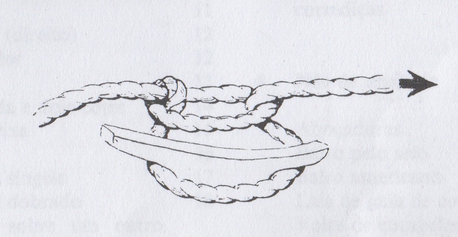 Figura 6: Prendendo um cabo liso a um cunho usando volta de tortor. Foto de página do livro Marinharia e Trabalhos em Cabos.